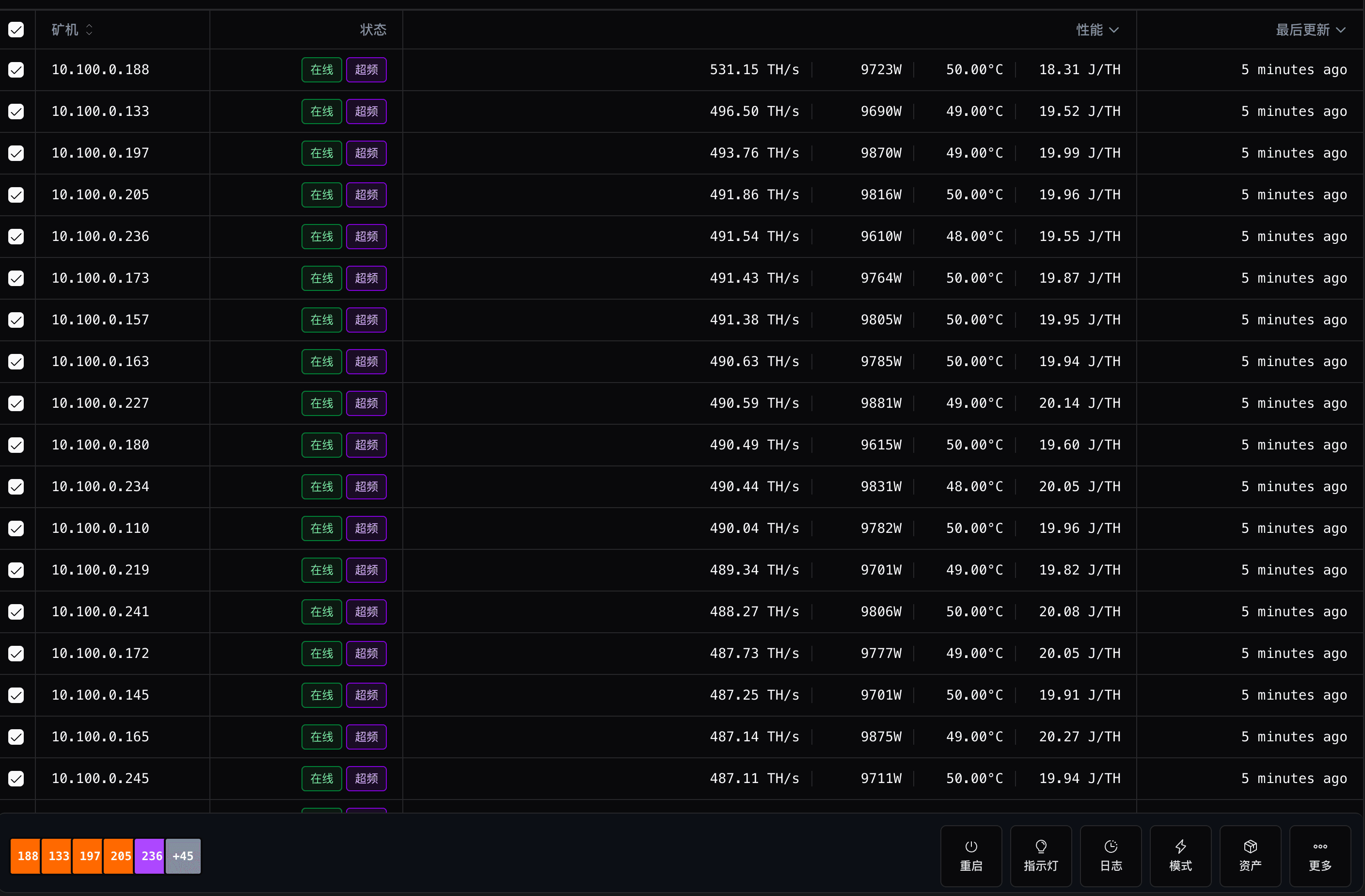 Automate — Rules that run
while you sleep.